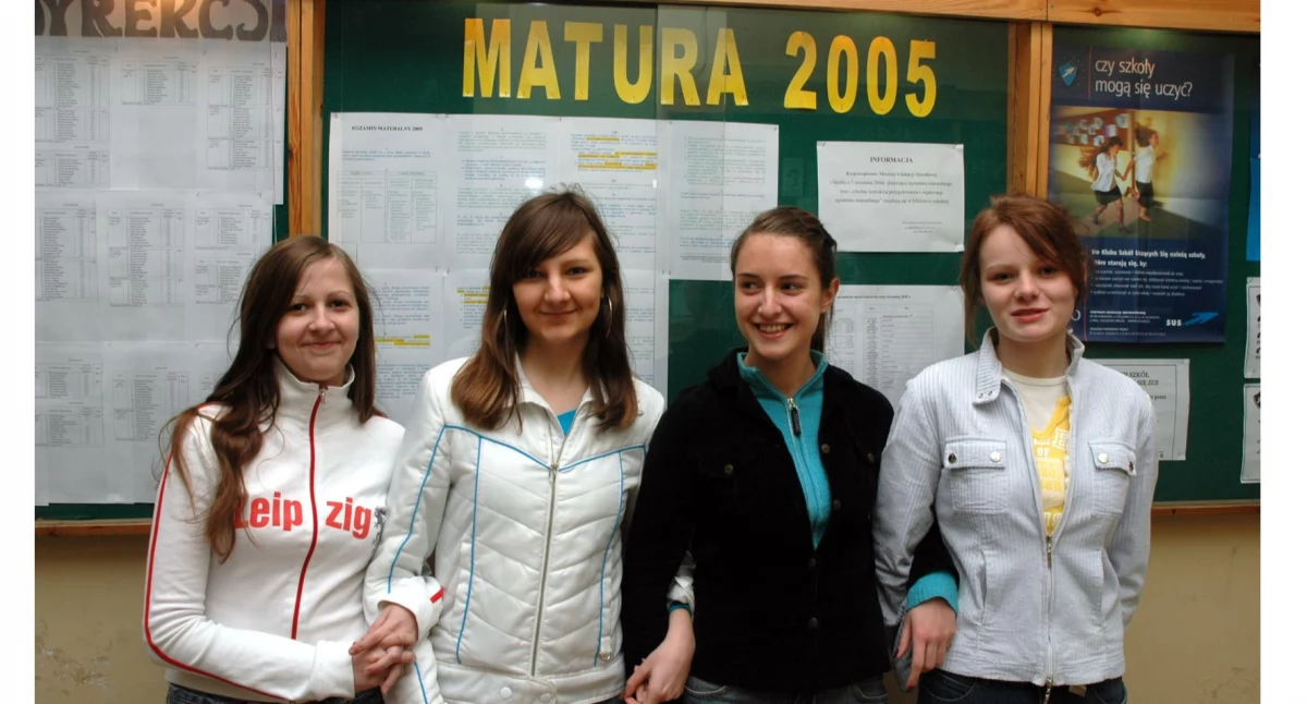 Z archiwum Czasu Chojnic: rok 2005 na zdjęciach. Czy rozpoznajesz tych ludzi?