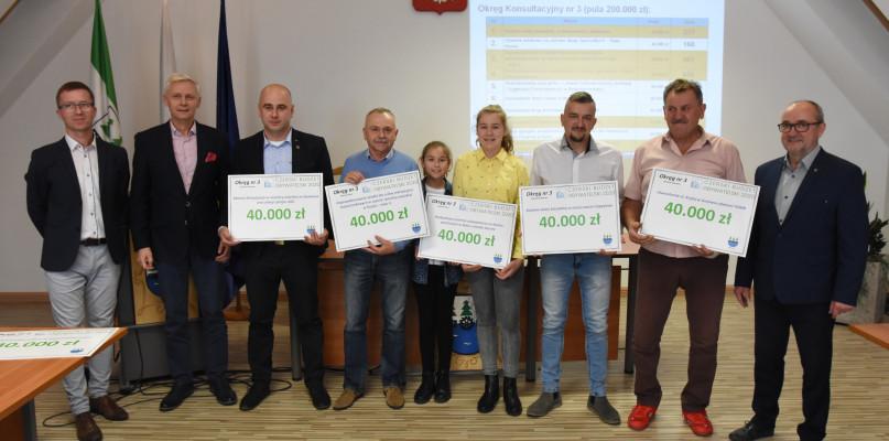 Czerski Budżet Obywatelski rozstrzygnięty (FOTO)