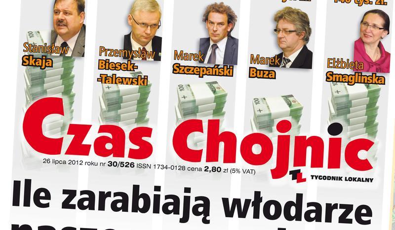 Ile zarabiają włodarze naszego powiatu?