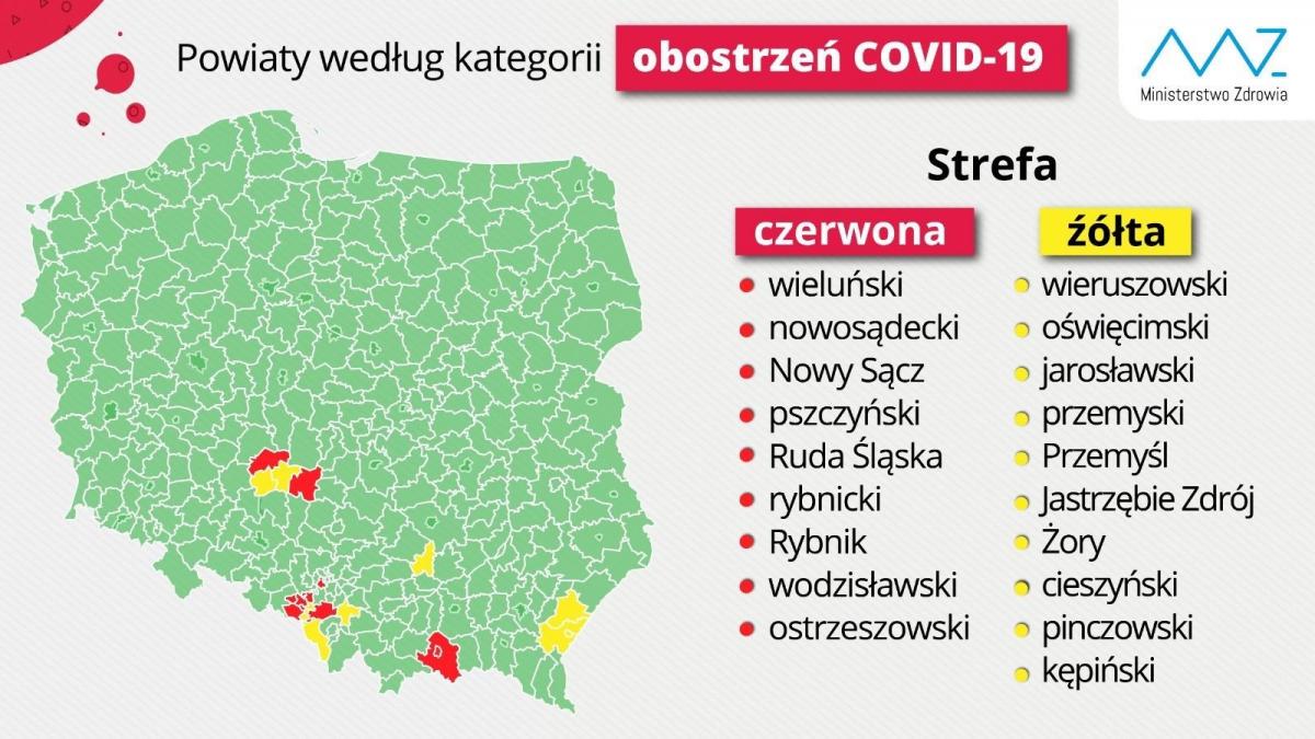 Mamy listę nowych obostrzeń dla Przemyśla i powiatów „żółtych”: przemyskiego i jarosławskiego