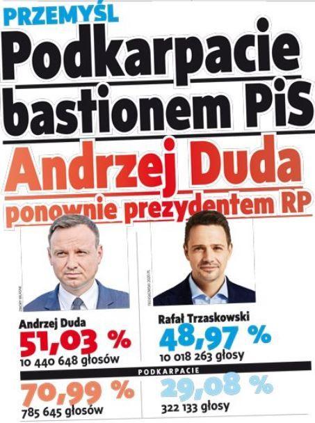 Podkarpackie zagłębie PiS