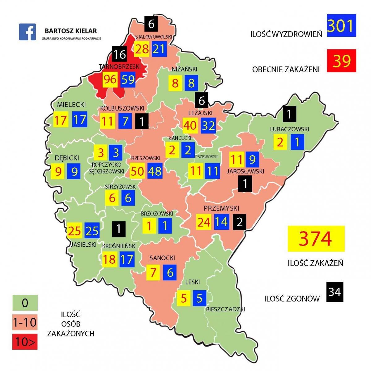 Ozdrowieńców coraz więcej. Tylko trzy zachorowania