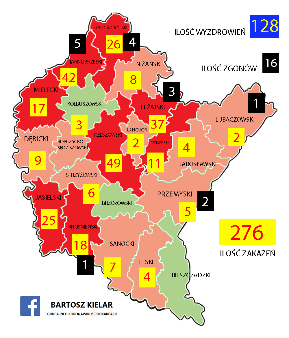 1 osoba z pow. przeworskiego zachorowała, 4 z jarosławskiego wyzdrowiały