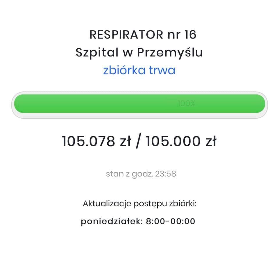 Udało się! Respirator trafi do przemyskiego szpitala!