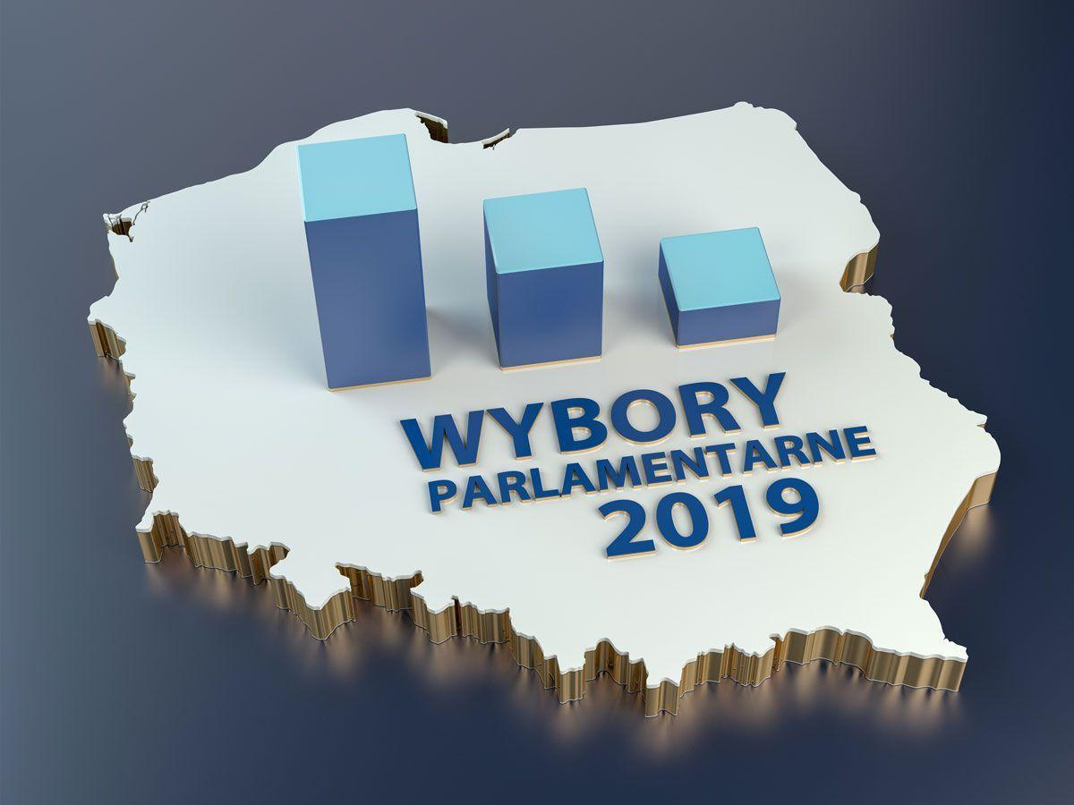 Kto wygrał w regionie? Jarosław