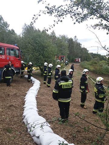 Manewry na wypadek kryzysu