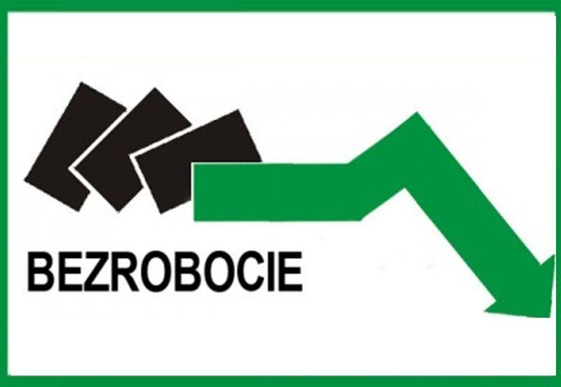 Ponad 7 tysięcy bezrobotnych