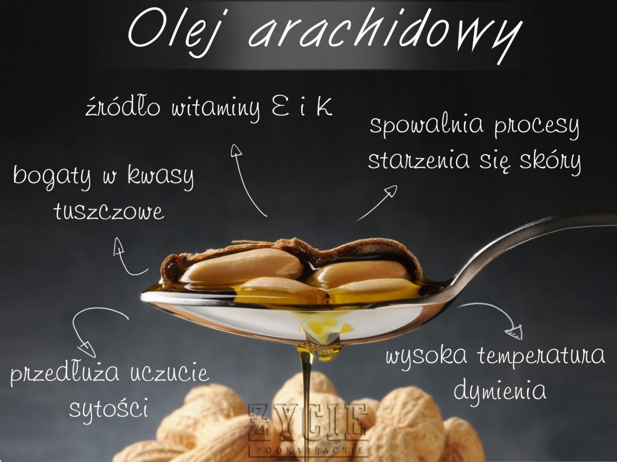 Wiem, co jem: olej arachidowy