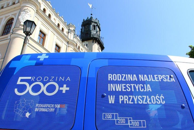 Wnioski do programu „500+” już tylko MOPS-ie
