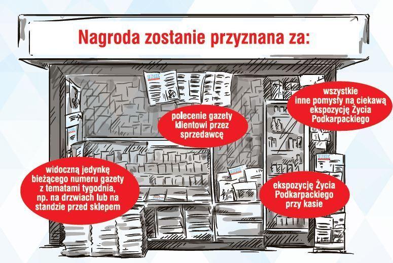 Nasz konkurs: I Ty możesz zostać sprzedawcą tygodnia!