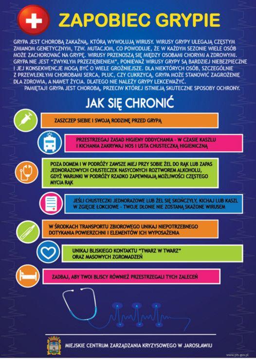Jak uchronić się przed grypą?