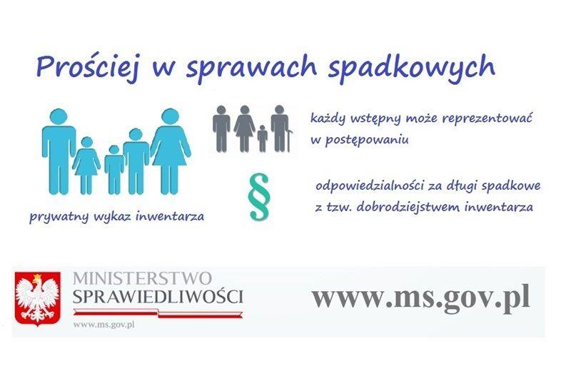 Zmiany w prawie spadkowym