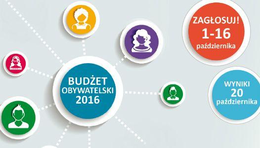 Trwa głosowanie na projekty do funduszu obywatelskiego
