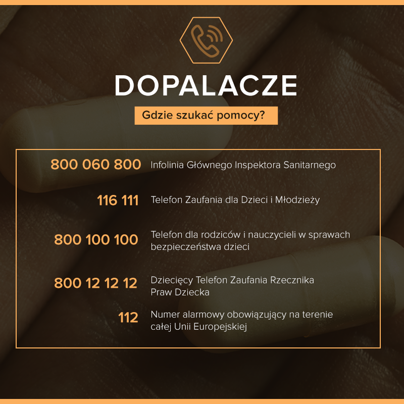 Dopalacze mogą zabić! Oto, gdzie szukać pomocy