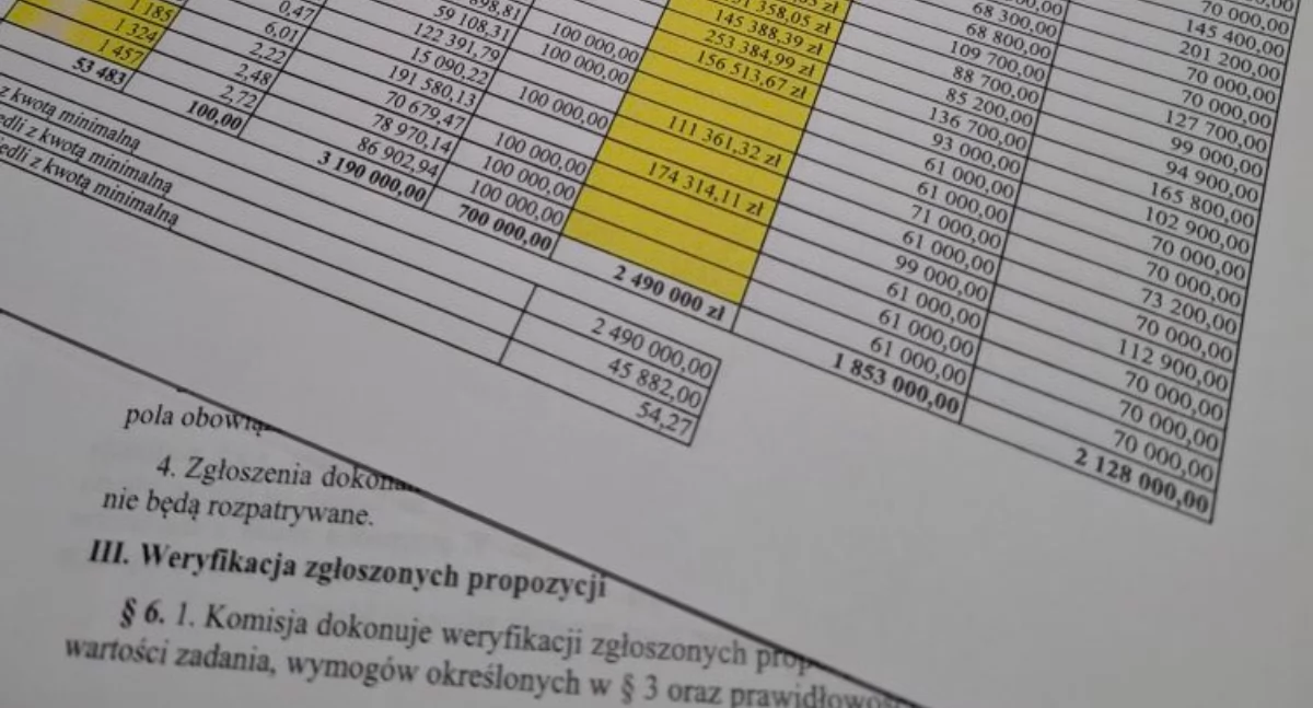 Nowe rozdanie budżetu obywatelskiego w Przemyślu