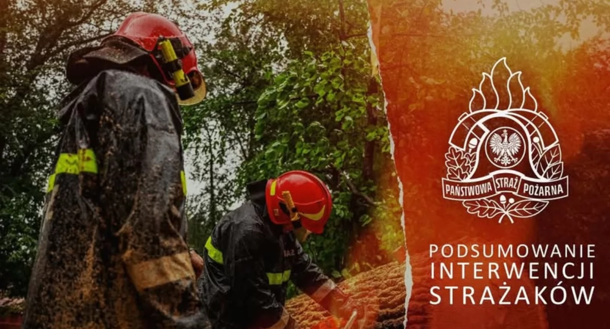 Państwowa Straż Pożarna podsumowała poburzowe interwencje. UWAGA! Dziś również może być niespokojnie!
