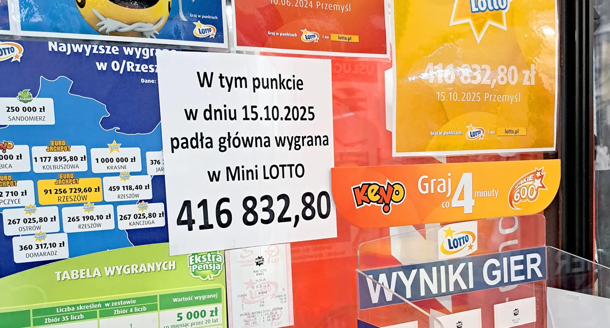 Zainwestował 2 zł, wygrał ponad 416 tys. zł W punkcie w Przemyślu padła wygrana w Mini Lotto