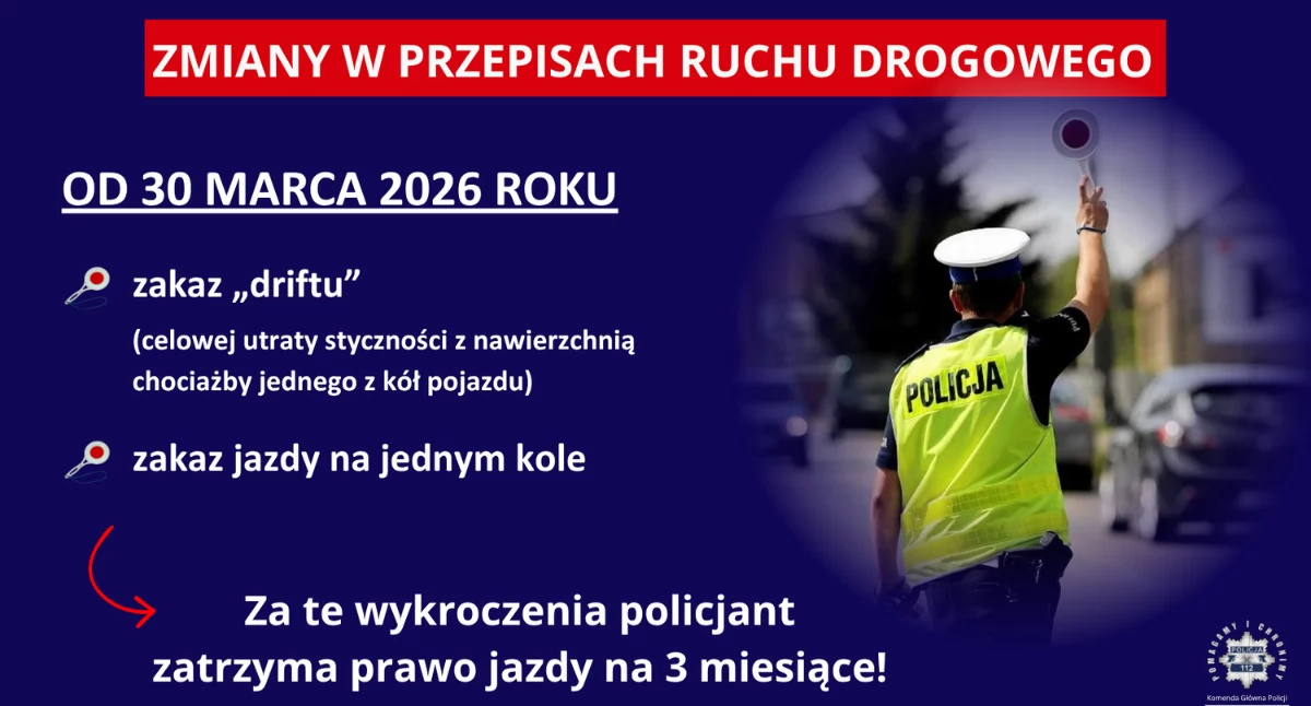 Koniec z celowym driftem i jazdą na jednym kole. Dziś wchodzą w życie nowe przepisy