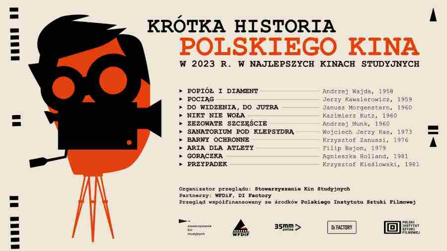 Krótka Historia Polskiego Kina