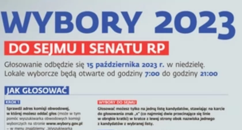 Ponad 50% frekwencja w Koninie   