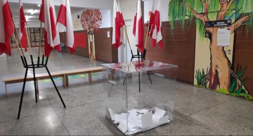 Dane dotyczące frekwencji z Koninie o godzinie 17.00 
