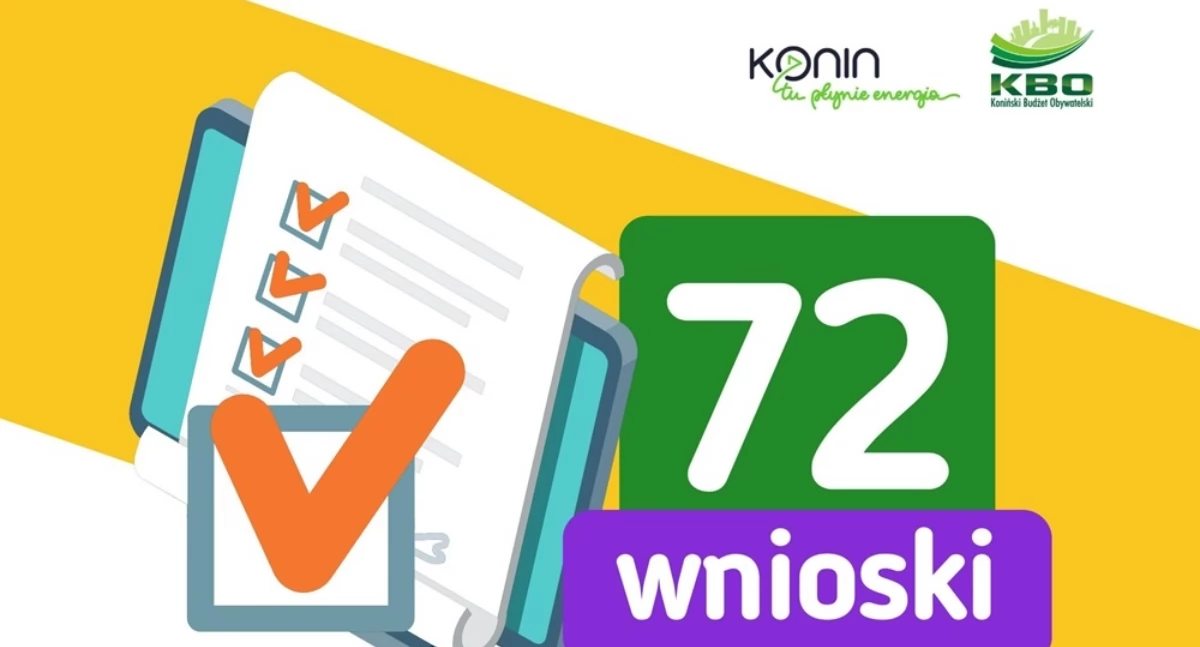 72 wnioski koninianie zgłosili do budżetu obywatelskiego