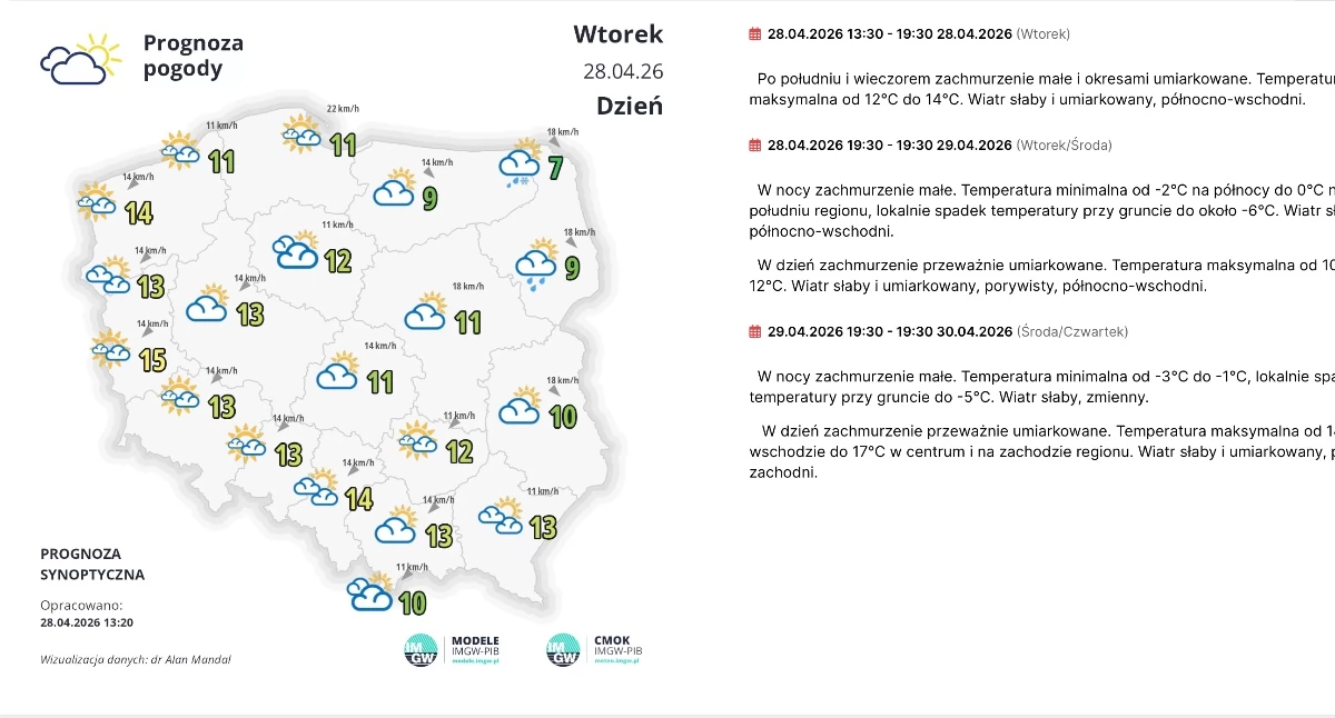Ochłodzenie i przymrozki w regionie konińskim. Noce nawet do -6°C