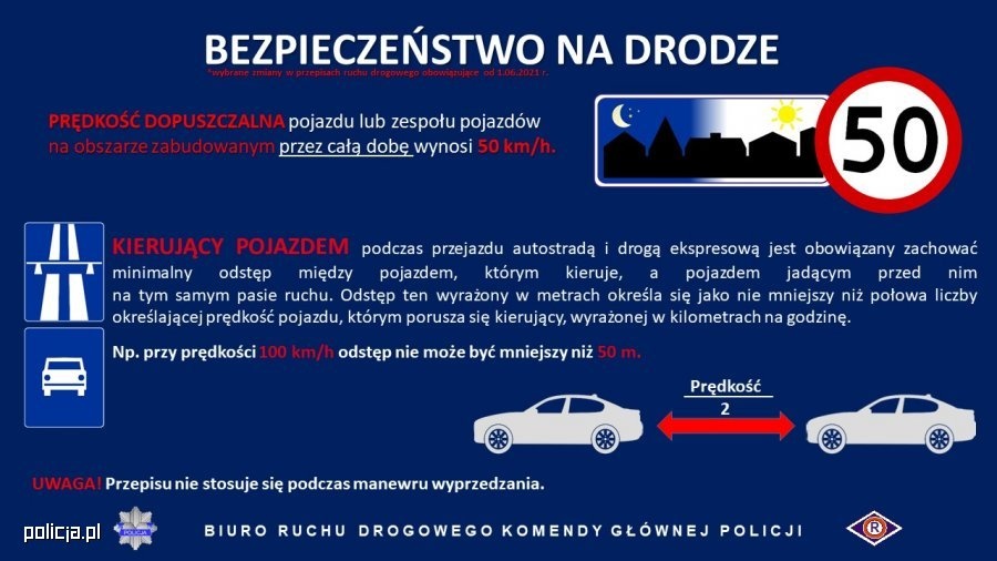Od dziś obowiązują nowe przepisy w ruchu drogowym