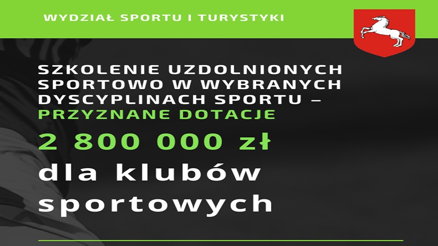 2,8 miliona dla klubów sportowych w Koninie