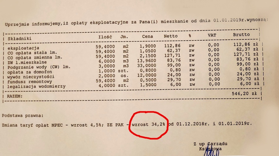 >Nowe wyższe czynsze na nowy rok