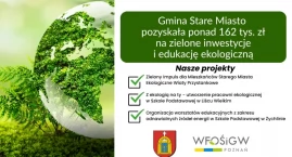 Zielony impuls dla mieszkańców