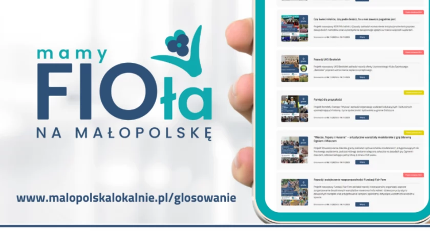 Rusza konkurs internetowy Mamy FIOła na Małopolskę ! Zobacz inicjatywy z powiatu myślenickiego ! 