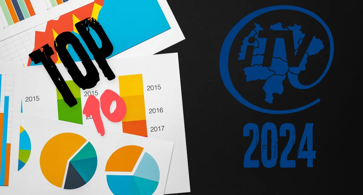 Podsumowanie roku 2024 - TOP 10 najczęściej oglądanych filmów i artykuły z największą ilością odsłon
