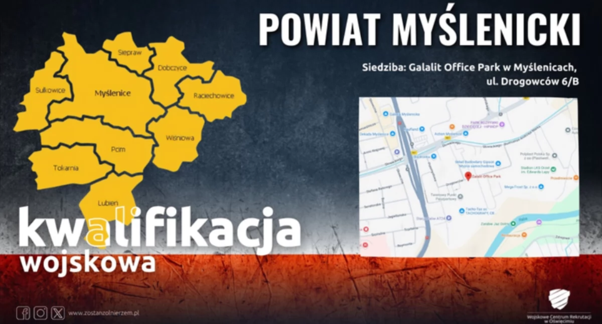 Powiat Myślenicki. Kwalifikacja wojskowa 2025 bez tajemnic