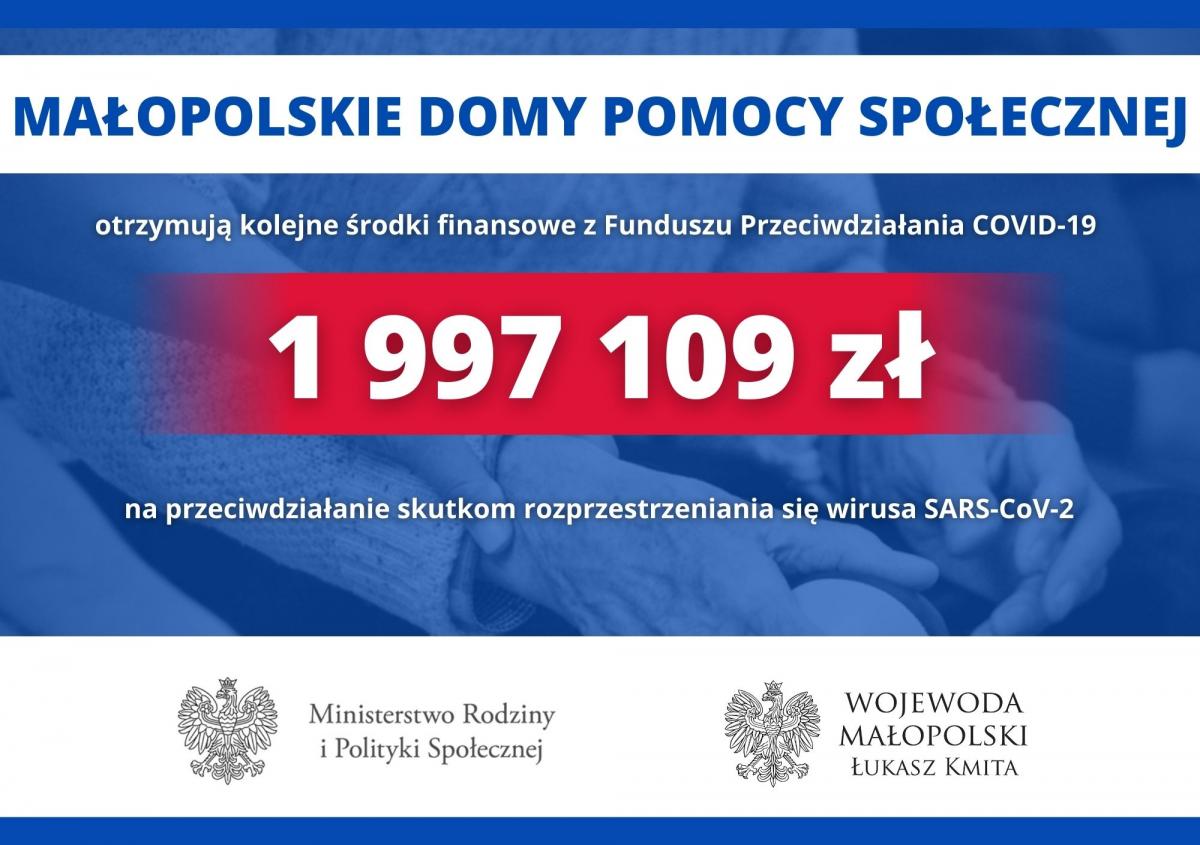 Płyną  środki z funduszu przeciwdziałania covid-19 do małopolskich DPS-ów