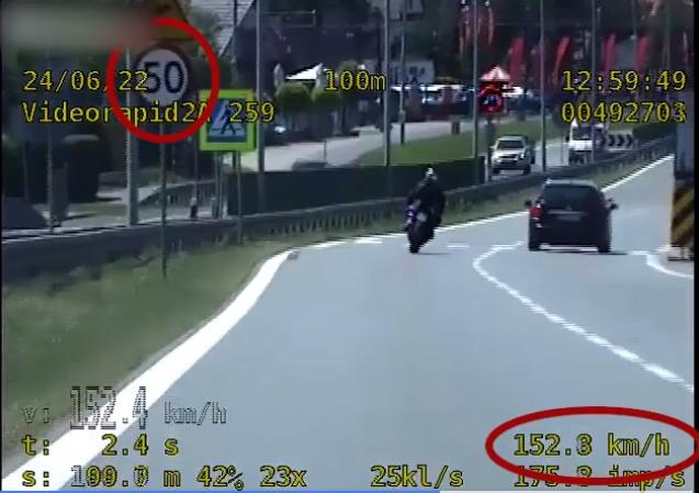 Głogoczów. Jechał motocyklem z prędkością 152 km/h w miejscu gdzie ograniczenie  wynosi 50 km/h