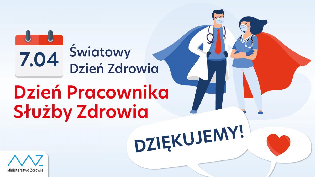 Światowy Dzień Zdrowia i Pracownika Służby Zdrowia pod hasłem: „Nasza planeta, nasze zdrowie”