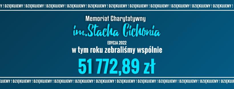 Memoriał im. Stacha Cichonia - podsumowanie