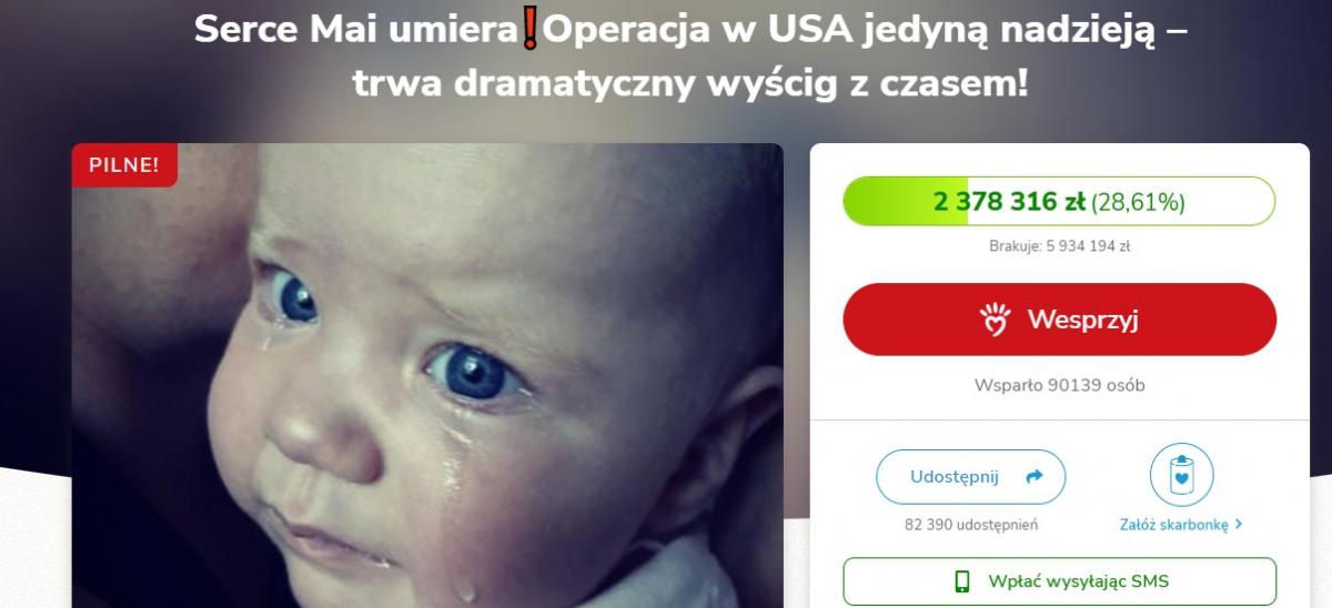 Bezcenne zdrowie... Serce Mai umiera. Operacja w USA jedyną nadzieją. Trwa wyścig z czasem!