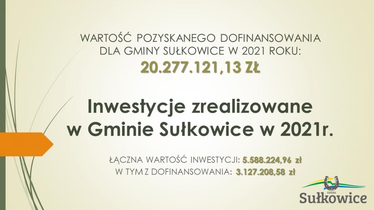 Gmina Sułkowice. Podsumowanie pozyskanego dofinansowania i inwestycji 2021 roku!