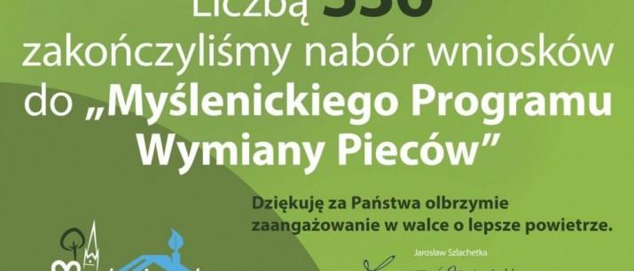 Myślenicki Program Wymiany Pieców - podsumowanie