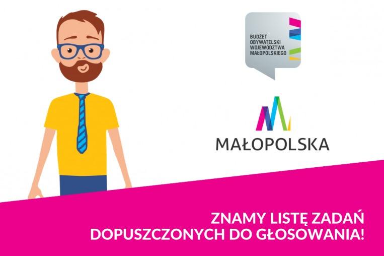 Budżet Obywatelski Województwa Małopolskiego. Głosowanie