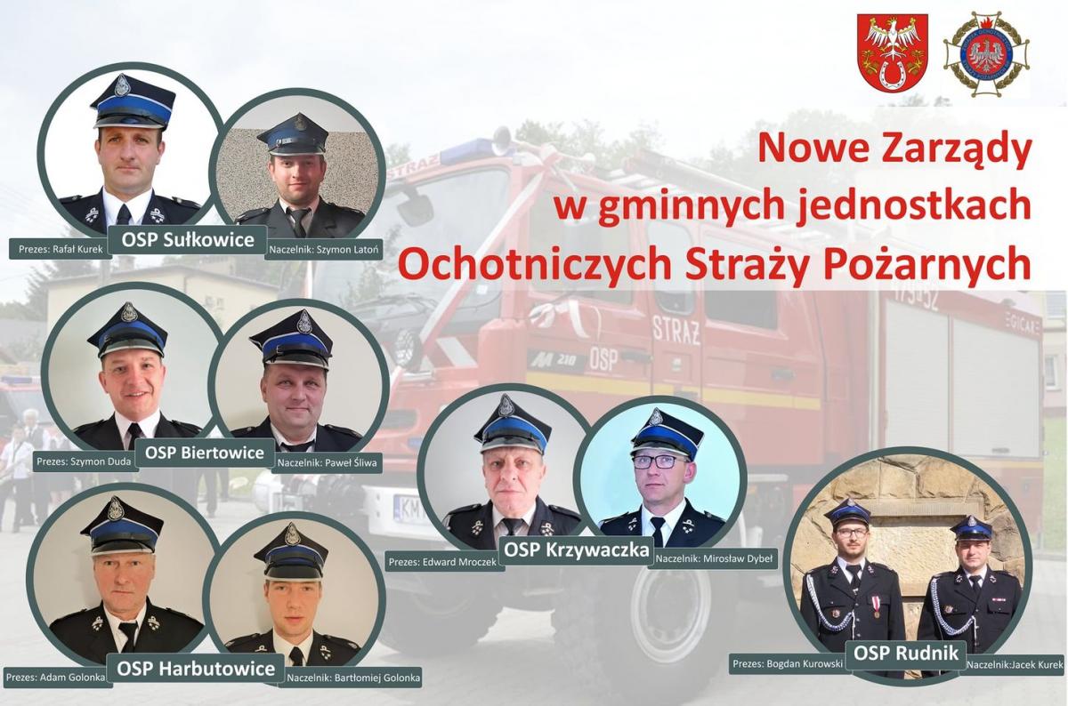 Gmina Sułkowice. Strażacy wybrali prezydium