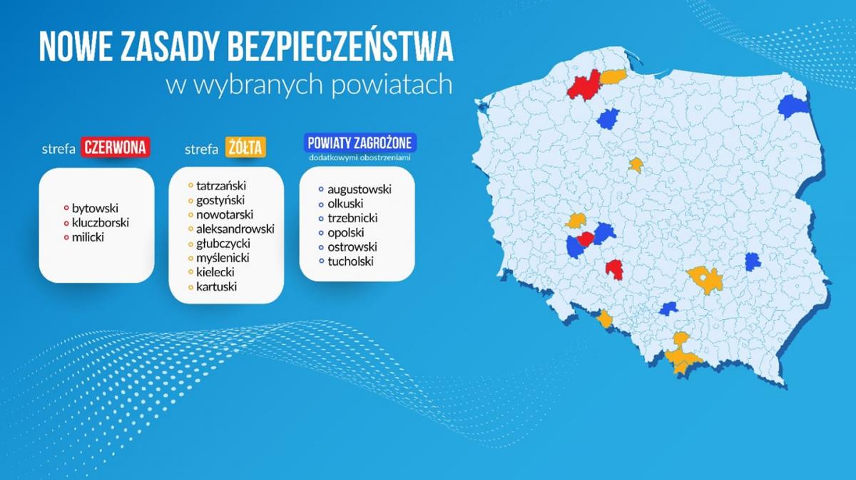 Powiat Myślenicki w żółtej strefie. Nowe zasady bezpieczeństwa
