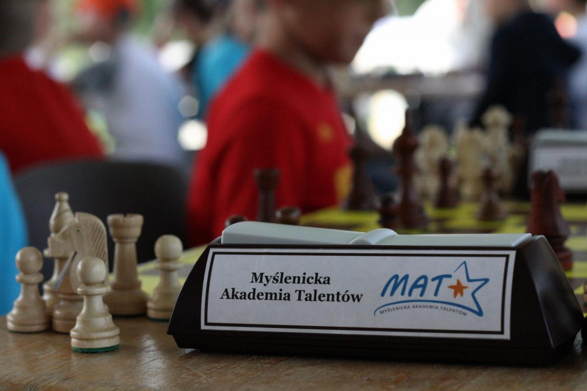 XI Spotkania Szachowe na Myślenickim Rynku, ranking zwycięzców