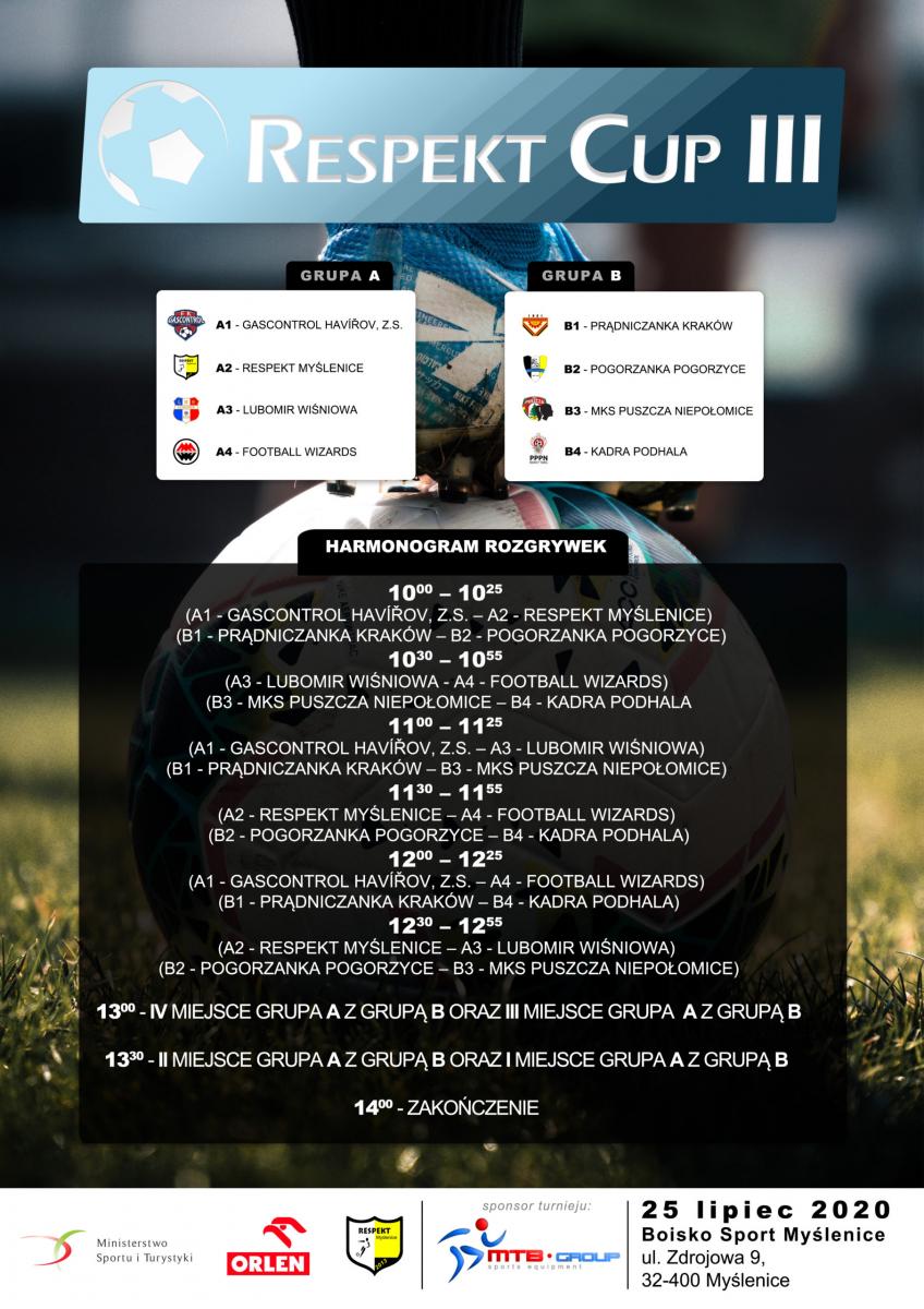 Turniej RESPEKT CUP III w Myślenicach 25.07.2020