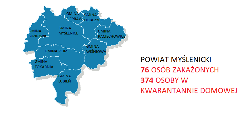 Powiat Myślenicki. Cztery nowe przypadki zakażenia koronawirusem