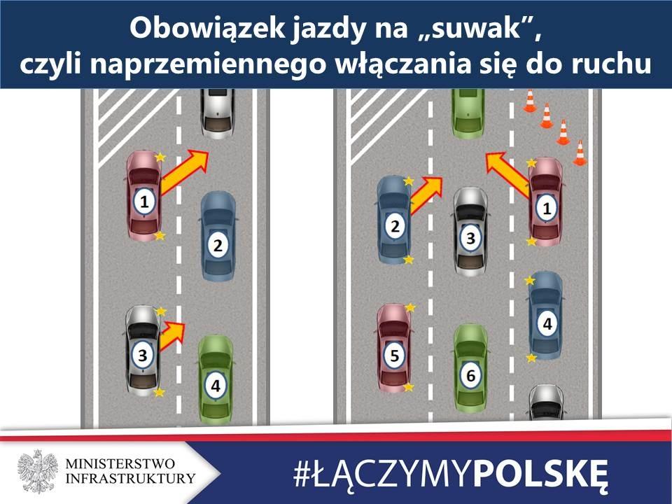 Kierowco! Jazda na 
