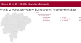Znamy oficjalne wyniki z wszystkich gmin w powiecie myślenickim w wyborach na wójtów i burmistrzów [AKTUALIZACJE]