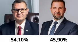 Poznaliśmy nieoficjalne wyniki na burmistrza Miasta i Gminy Myślenice